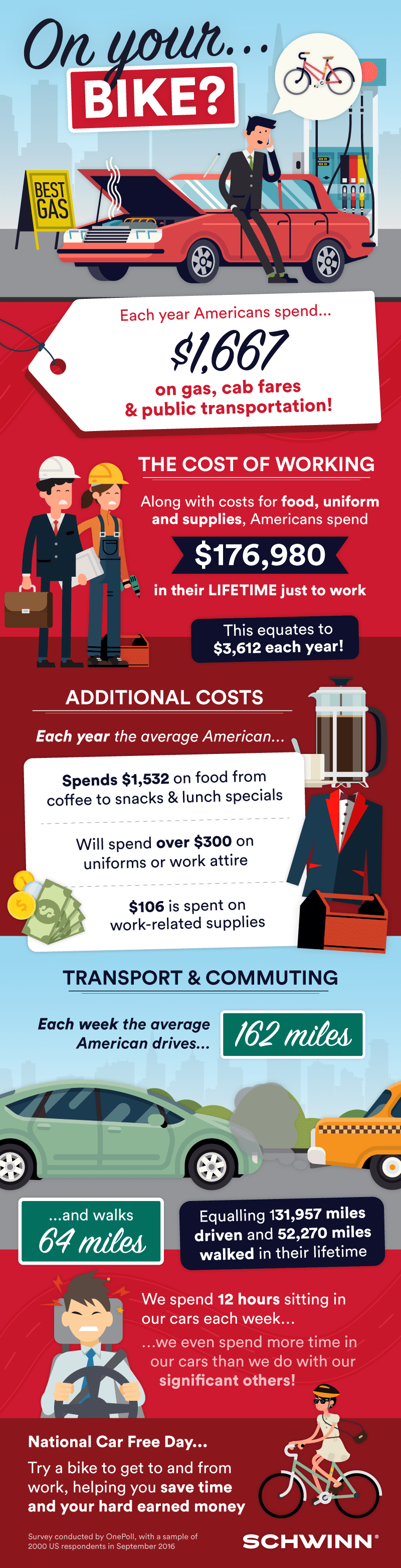 car-free-day_infographic_final_web