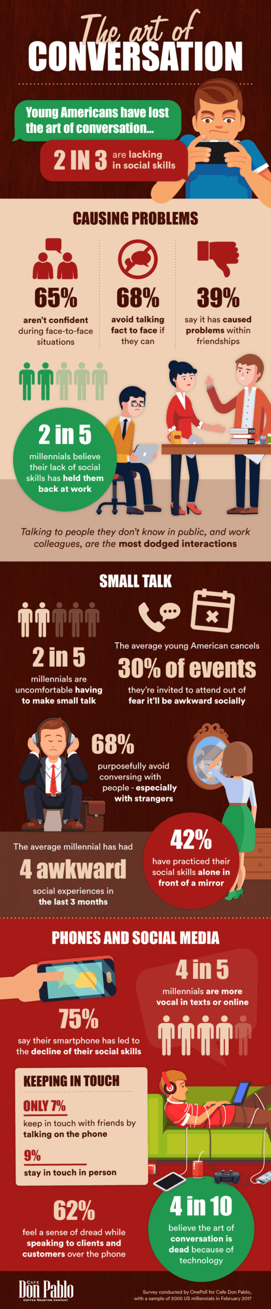 socialskills_infographic_final_web