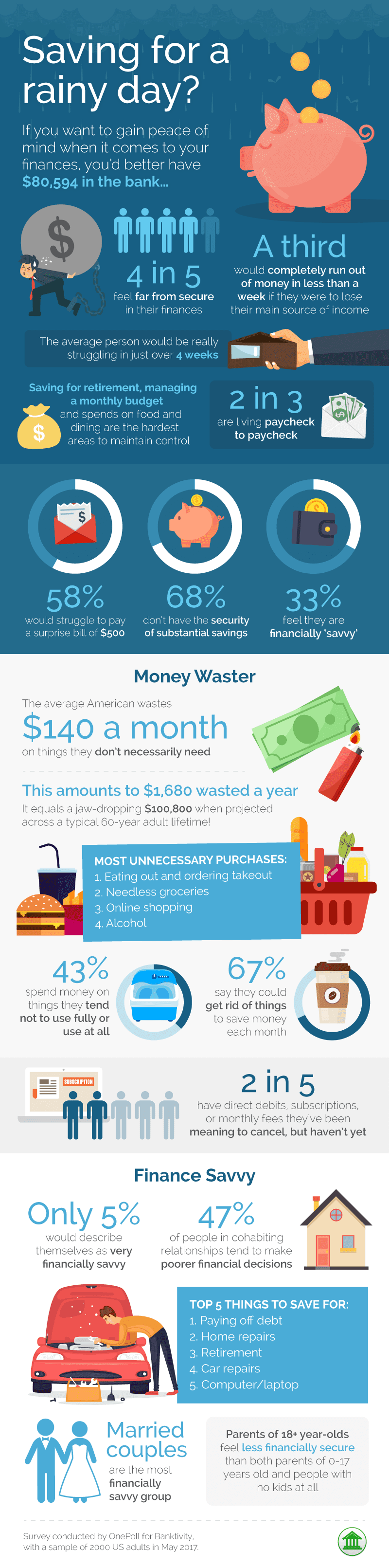 banktivity_infographic_final_web